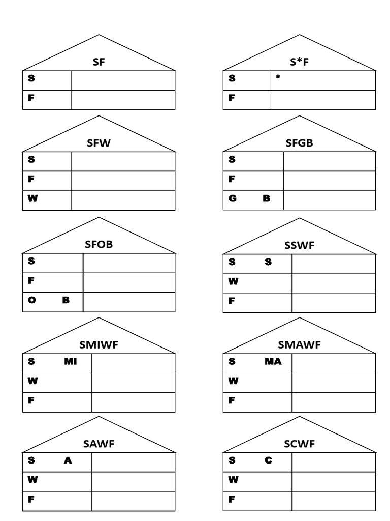 Lembaran rumah sql pdf