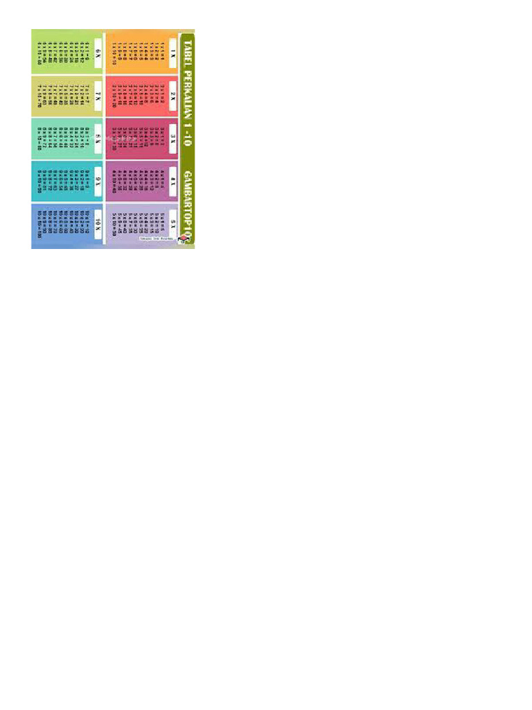 Samsung Note | PDF