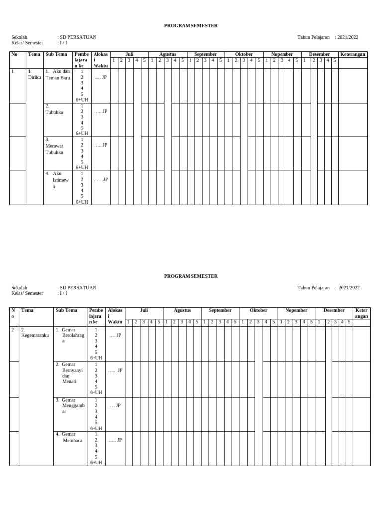 PROGRAM SEMESTER 1 KELAS 1 GuruZamanNow - Id | PDF