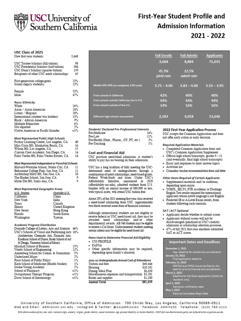 2021 First Year Profile Final | PDF
