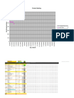 Product Backlog: Day of Month