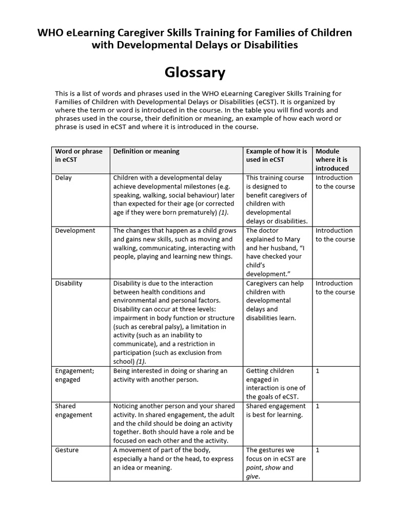 eCST Glossary v2 | PDF