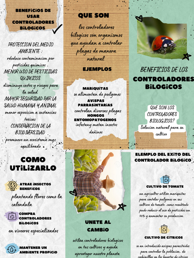 Control Biologico | PDF