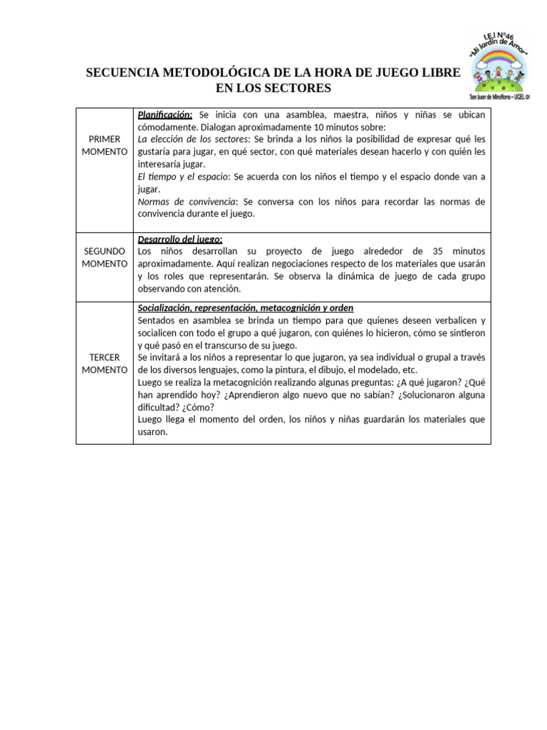 Secuencia Metodológica de La Hora de Juego Libre en Los Sectores | PDF