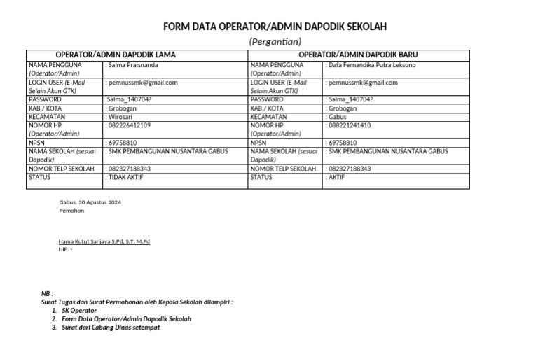 Form Ajuan Pergantian Akun Admin Dapodik | PDF
