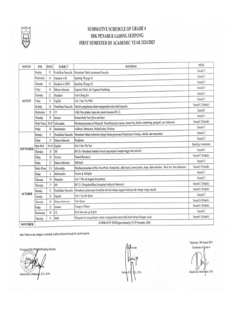 Summative Schedule of Grade 4 | PDF