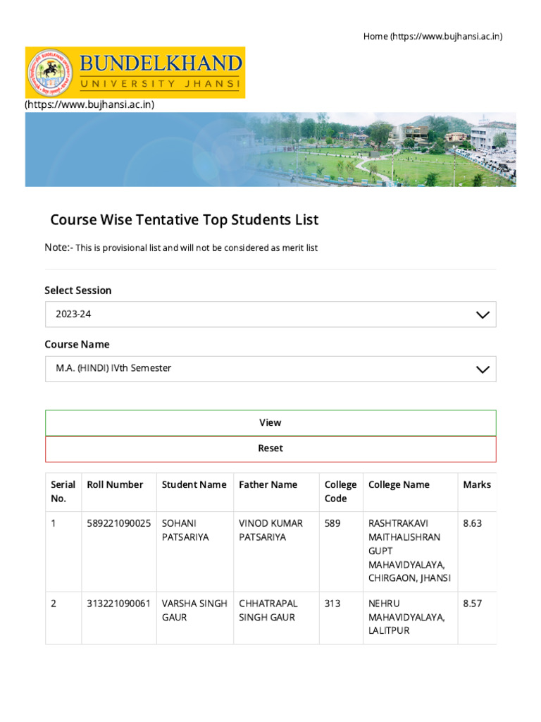 Bundelkhand University Jhansi Topper List History PDF
