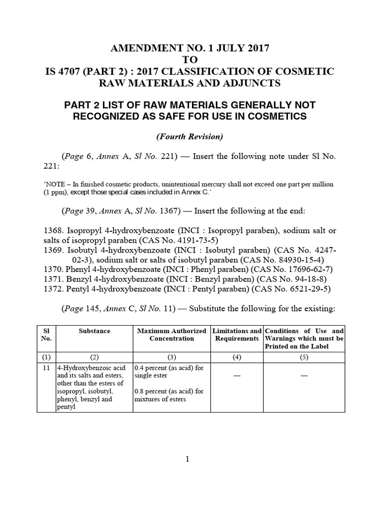 Amendment to IS 4707: Cosmetic Safety Standards | PDF | Tattoo ...