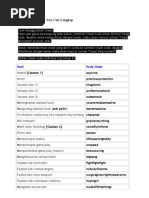 Download DaftarCheatGTAViceCityLengkapbyHeniNoviliasariSN76410375 doc pdf