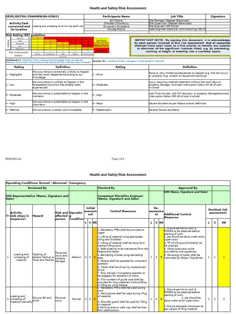 RA For Lifting | PDF