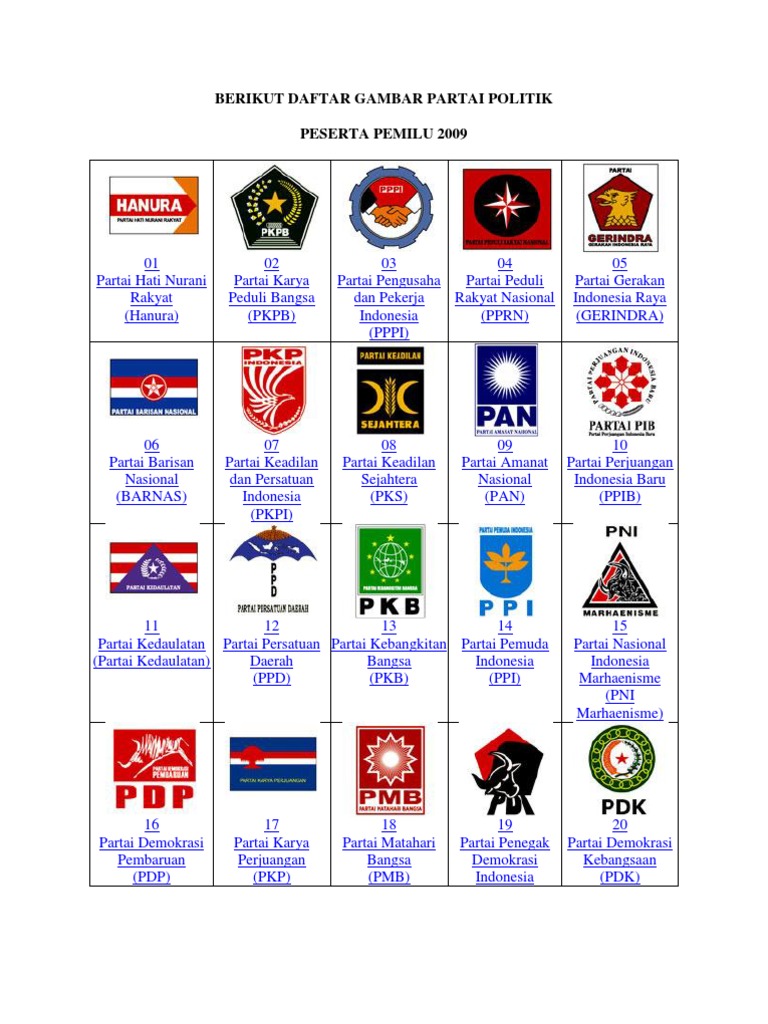 Berikut Daftar Gambar Partai Politik | PDF