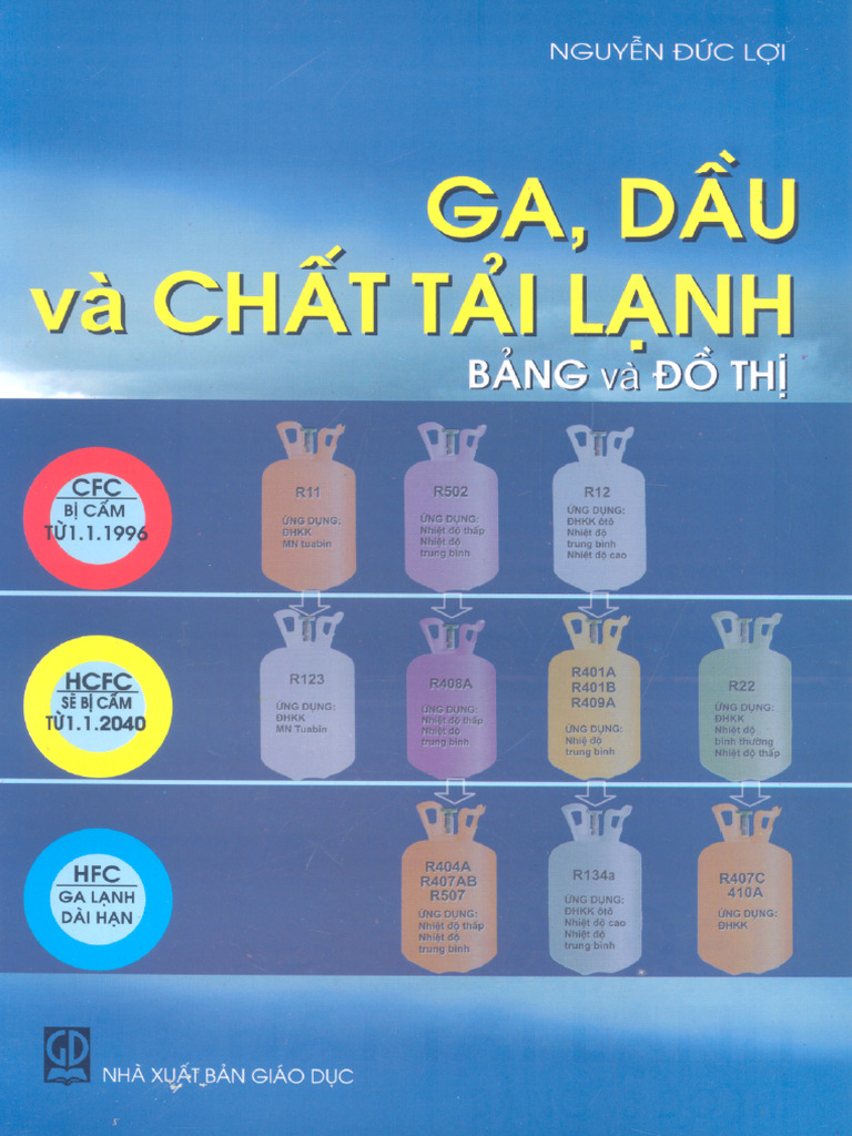 Ga, Dau Va Chat Tai Lanh - Nguyen Duc Loi | PDF