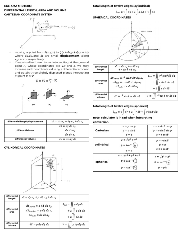 Differential ECE4MA MIDTERM | PDF
