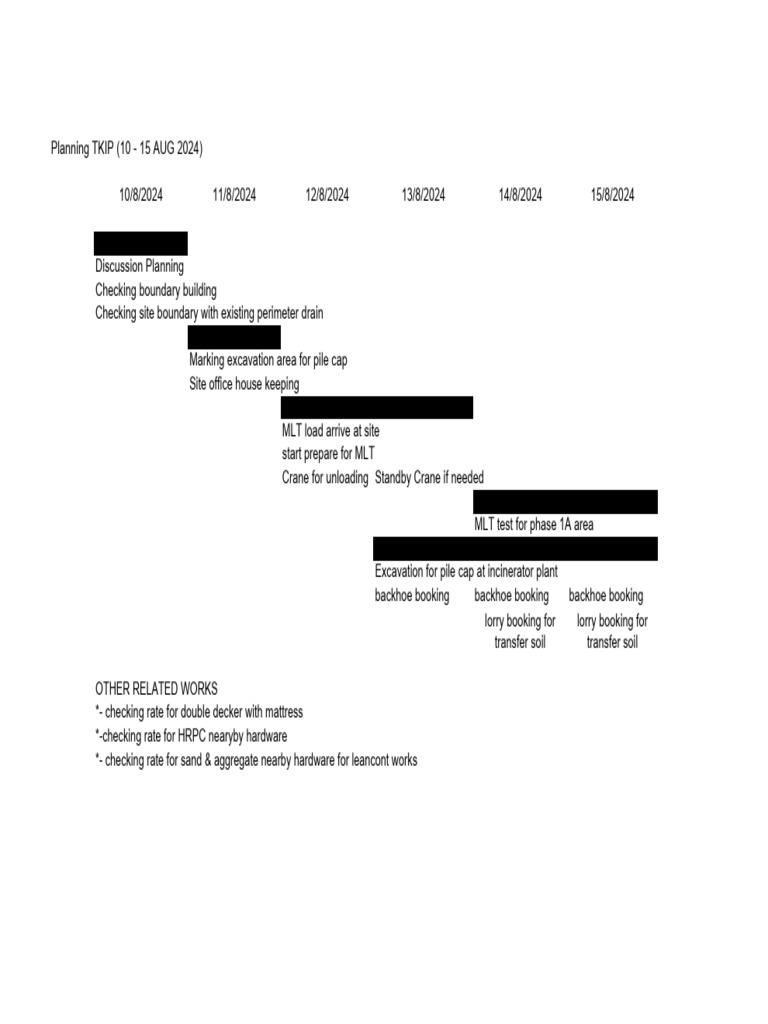 Weekly Planning List App