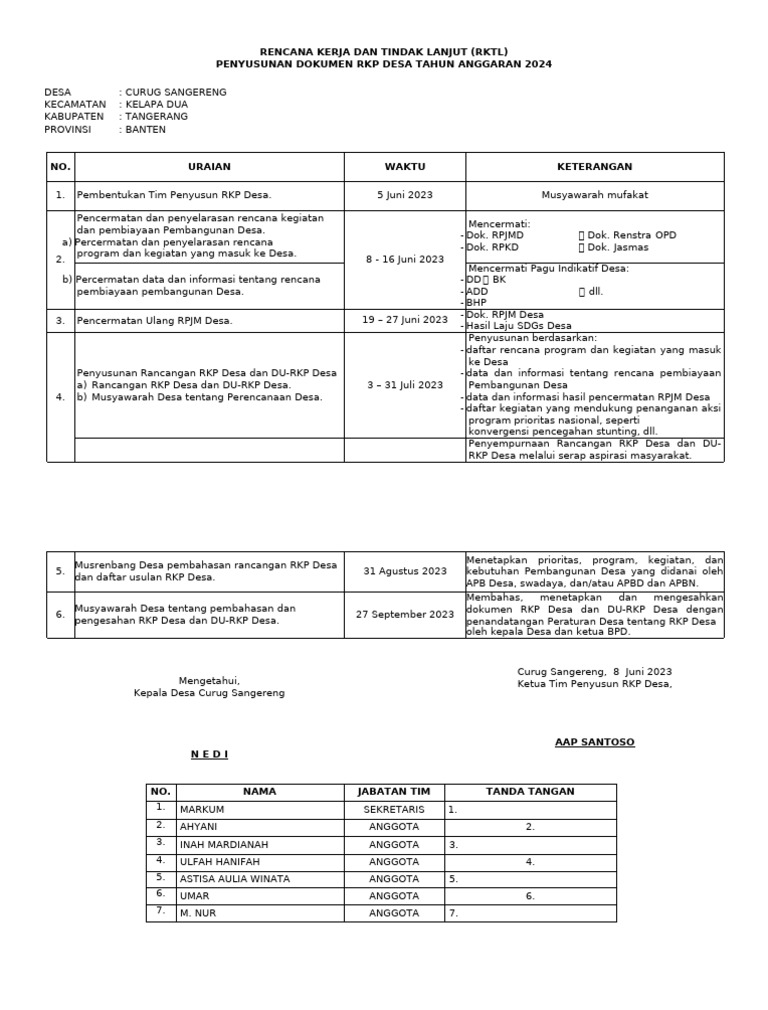 Rencana Kerja Penyusunan RKP Desa 2024 | PDF
