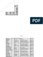 Cover Sheet Consumption 2011