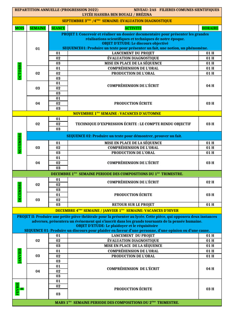 2ASEREPARTITION2024 PDF