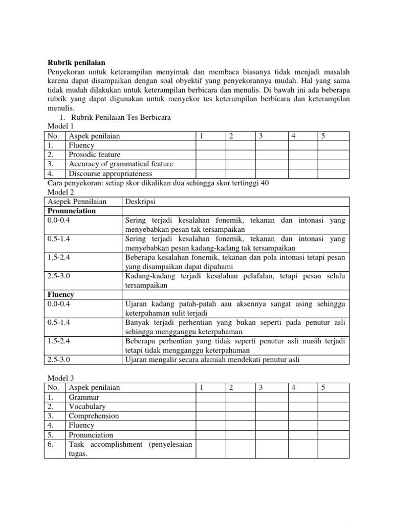 31++ Rubrik penilaian writing bahasa inggris information