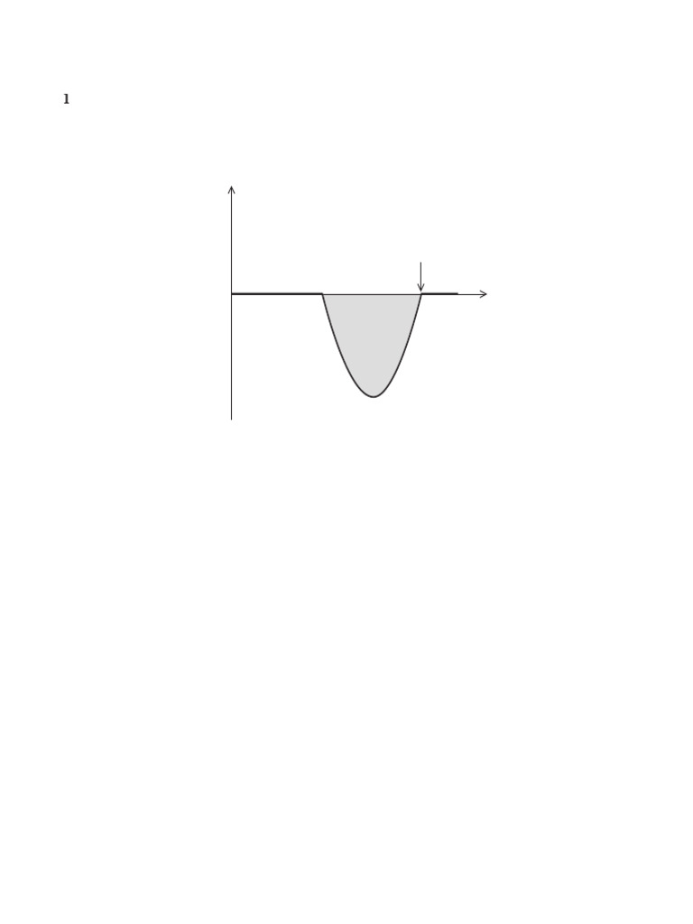 Motion Graphs 1 QP | PDF