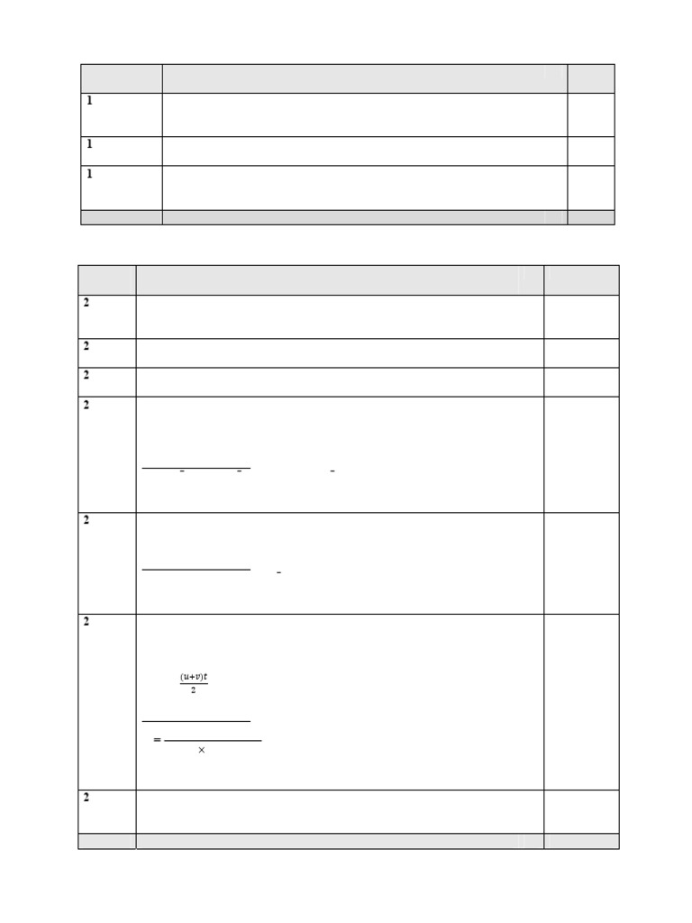 motion-graphs-1-ms-pdf