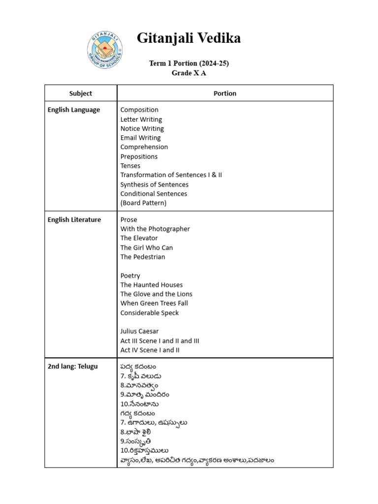 Grade X Term 1 Portion (1) - 240824 - 215026 | PDF