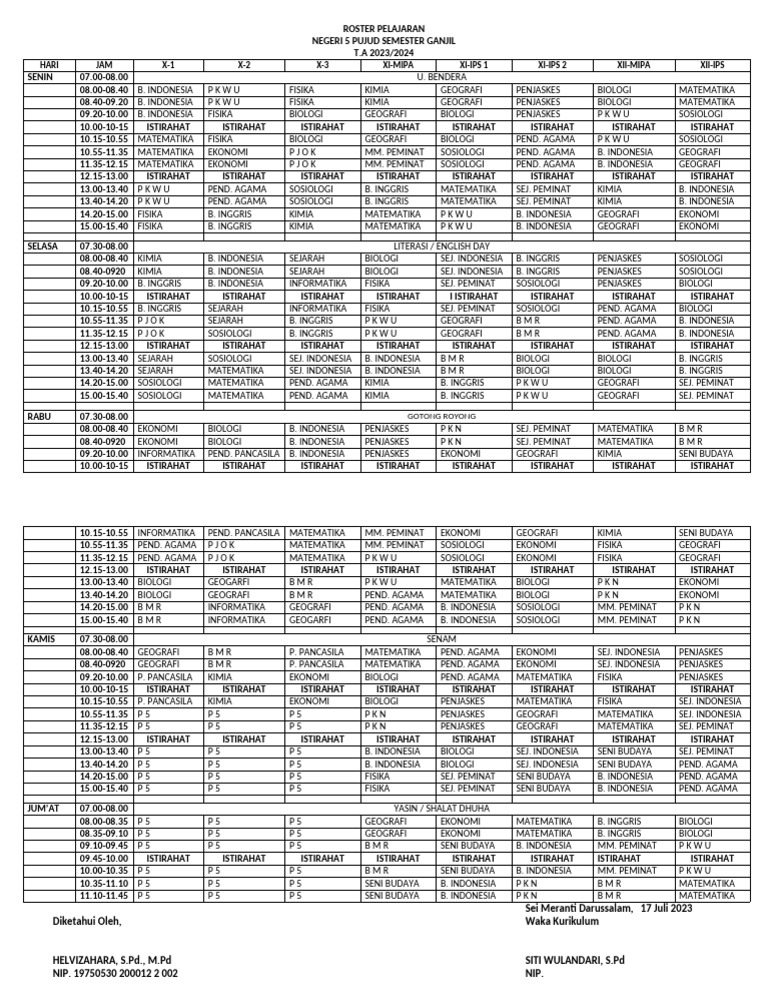 Roster Pelajaran 2023-2024 Semester 1 Baru | PDF