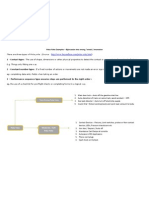 Poka Yoke Examples - Three Types of Error Prevention