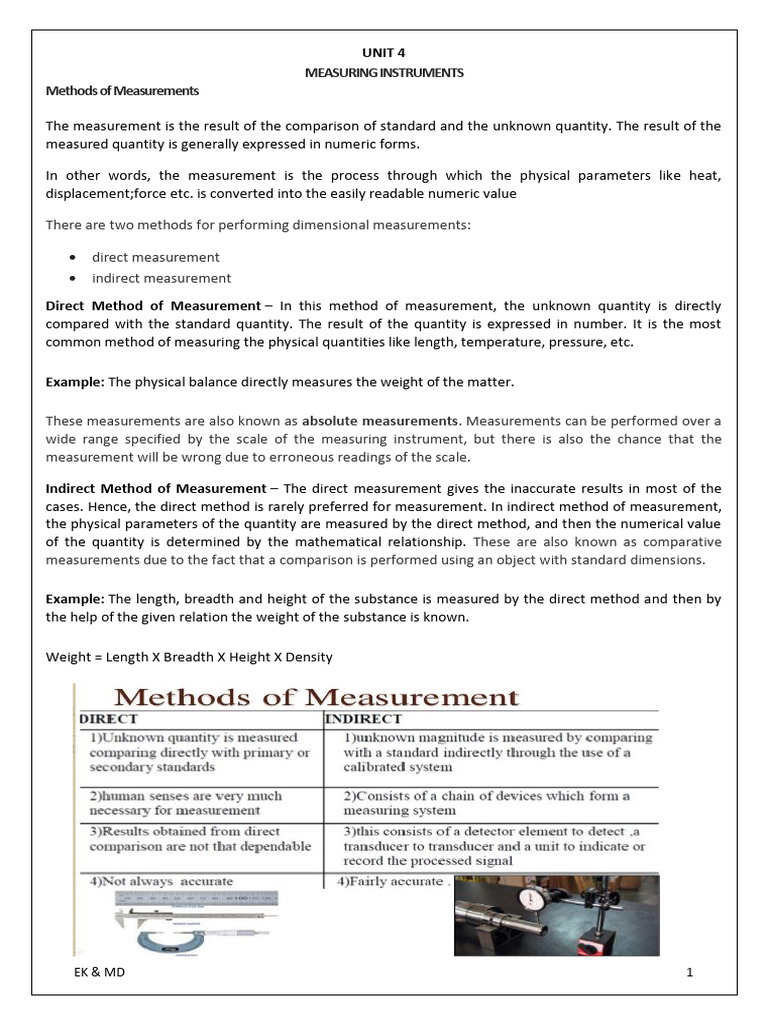 BEEE - Unit 4 | PDF