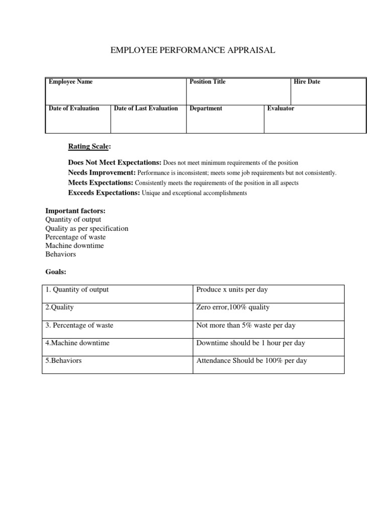 Employee Performance Evaluation Template | PDF | Performance Appraisal ...