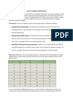 Law of Variable Proportions