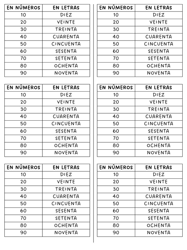 100 Hojas Números Pegatinas, Pegatinas Autoadhesivas Redondas