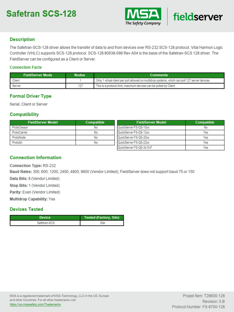 PDS Safetran SCS-128 | PDF