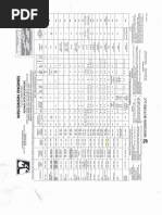 Psi 4.3 Parts Book | PDF