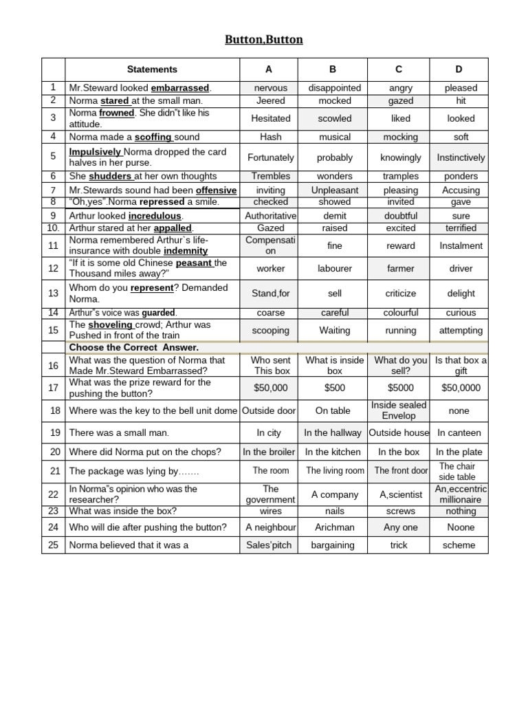 Button 1t | PDF