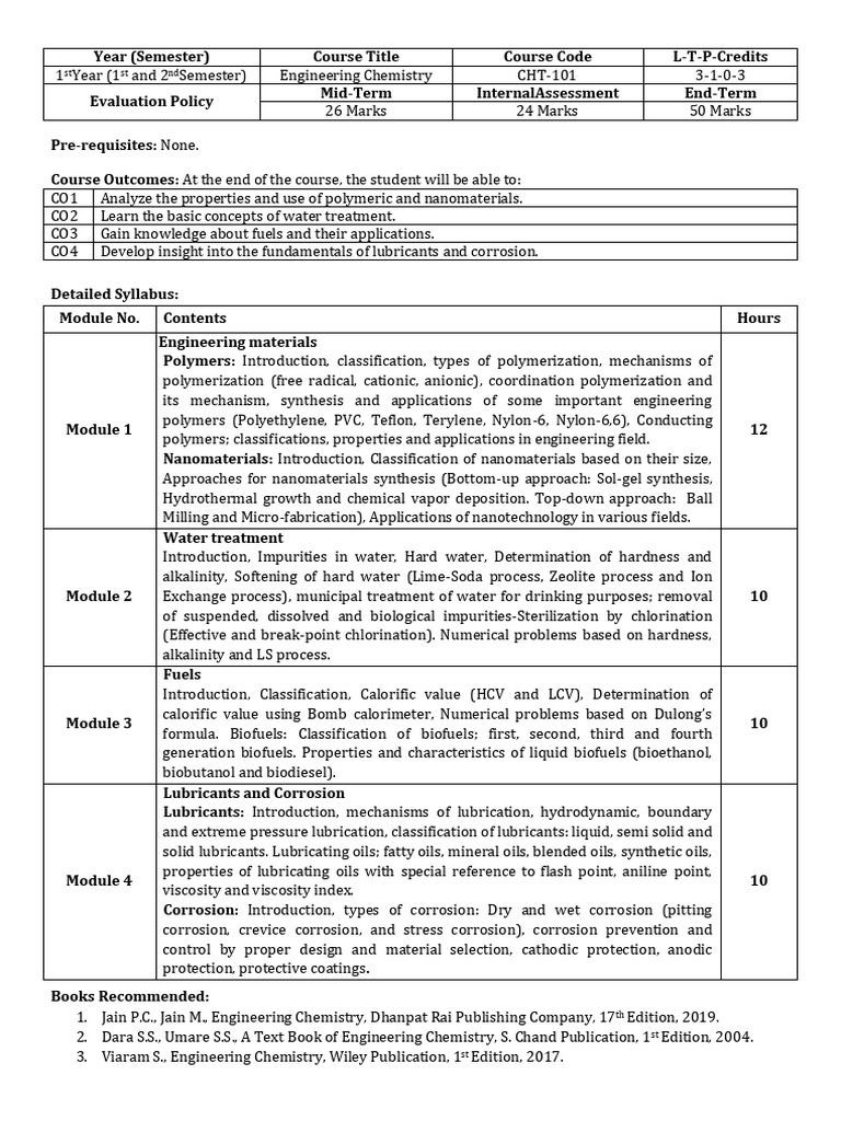 Syllabus Engineering Chemistry CHT 101 | PDF