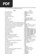 Download Elder Scrolls IV - Oblivion Codes by Tolga Halil Altay SN76418207 doc pdf