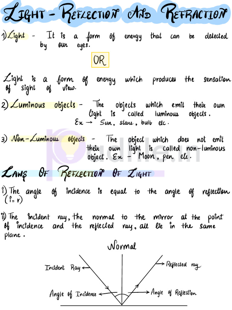 Light Reflection and Refrection | PDF