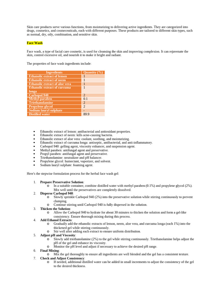 Cosmetic Unit 2 | PDF