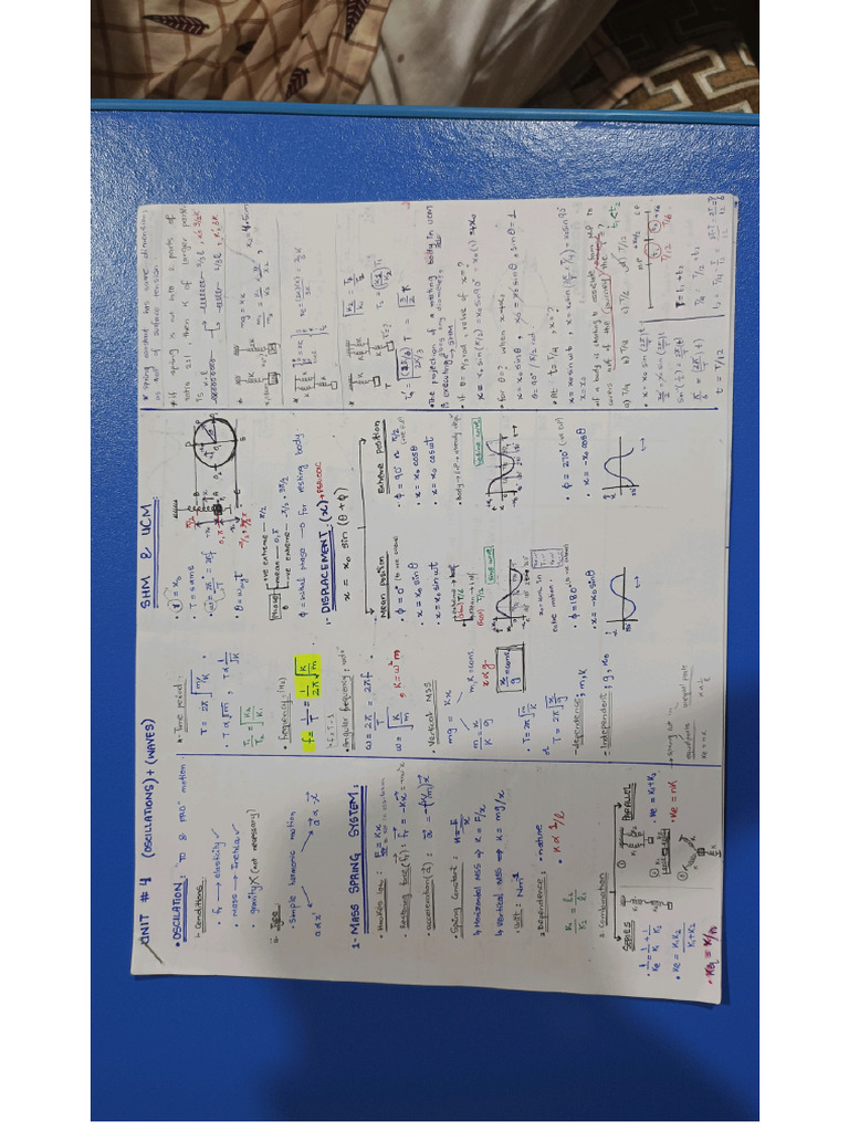 Waves and Oscillations MDCAT | PDF