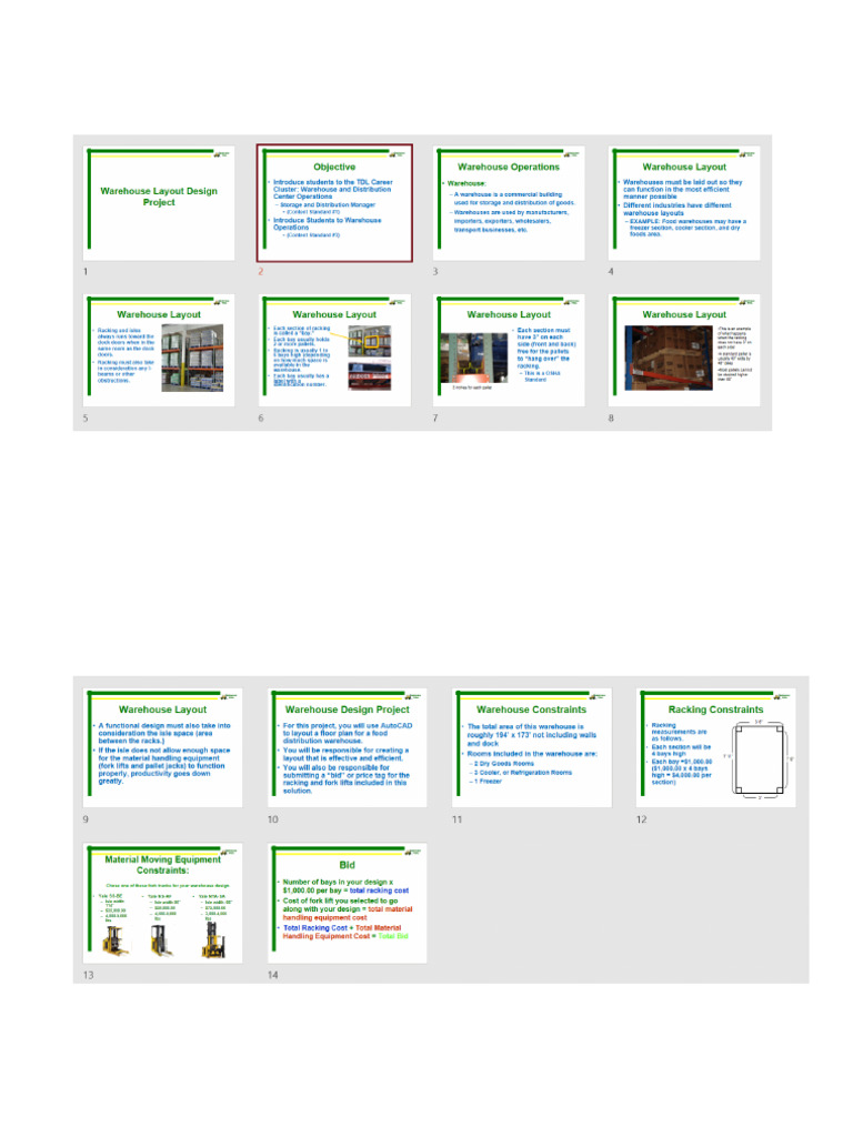 Warehouse Layout Design Project Pdf