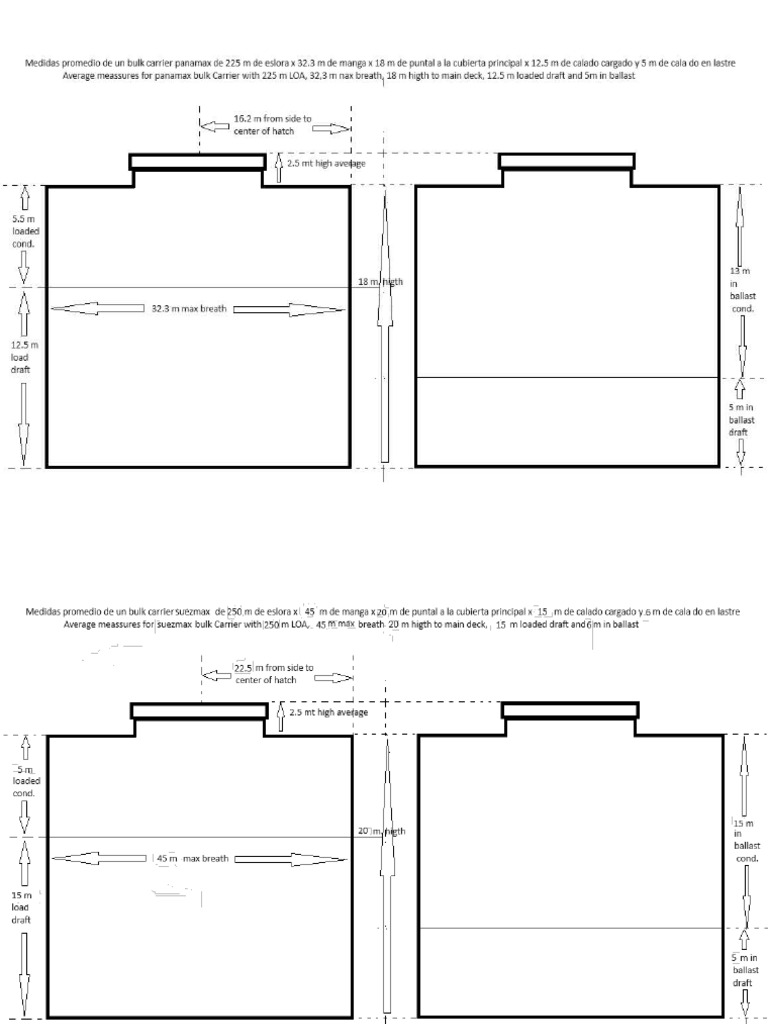 Bulk Carrier Pdf