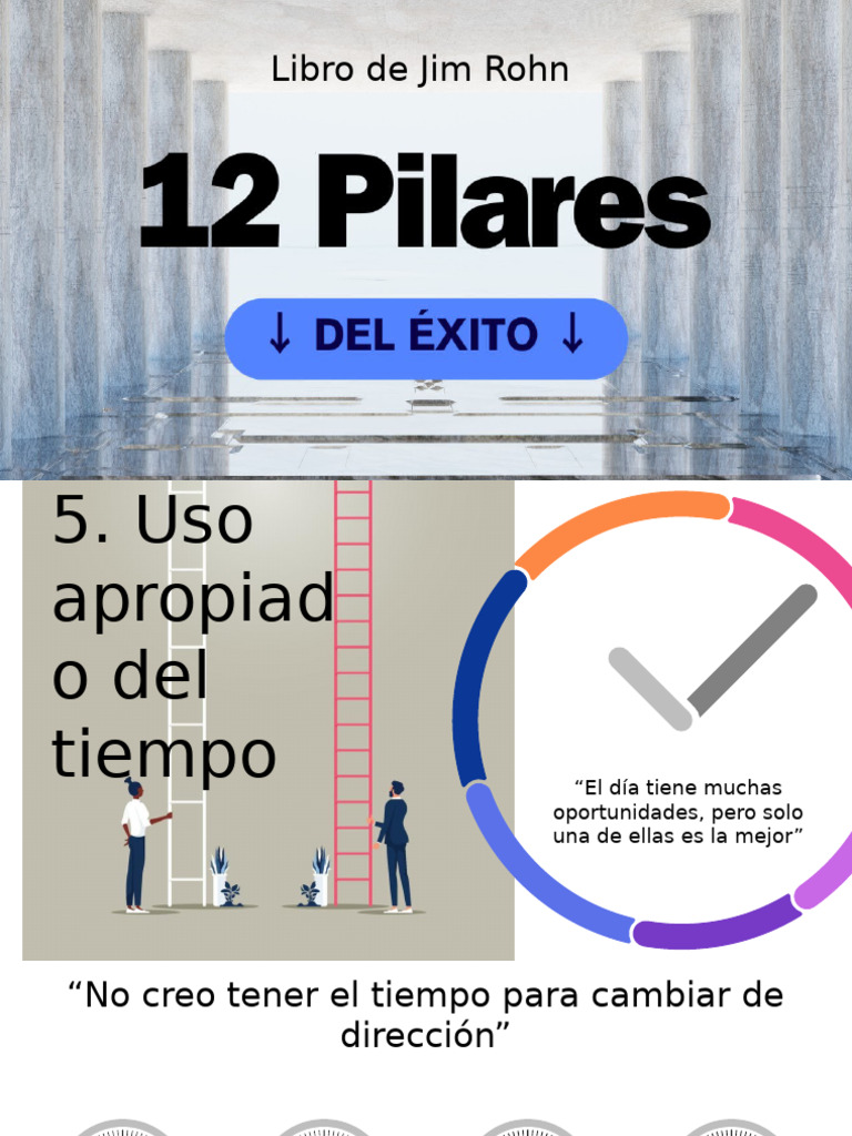 El Uso Apropiado Del Tiempo | PDF