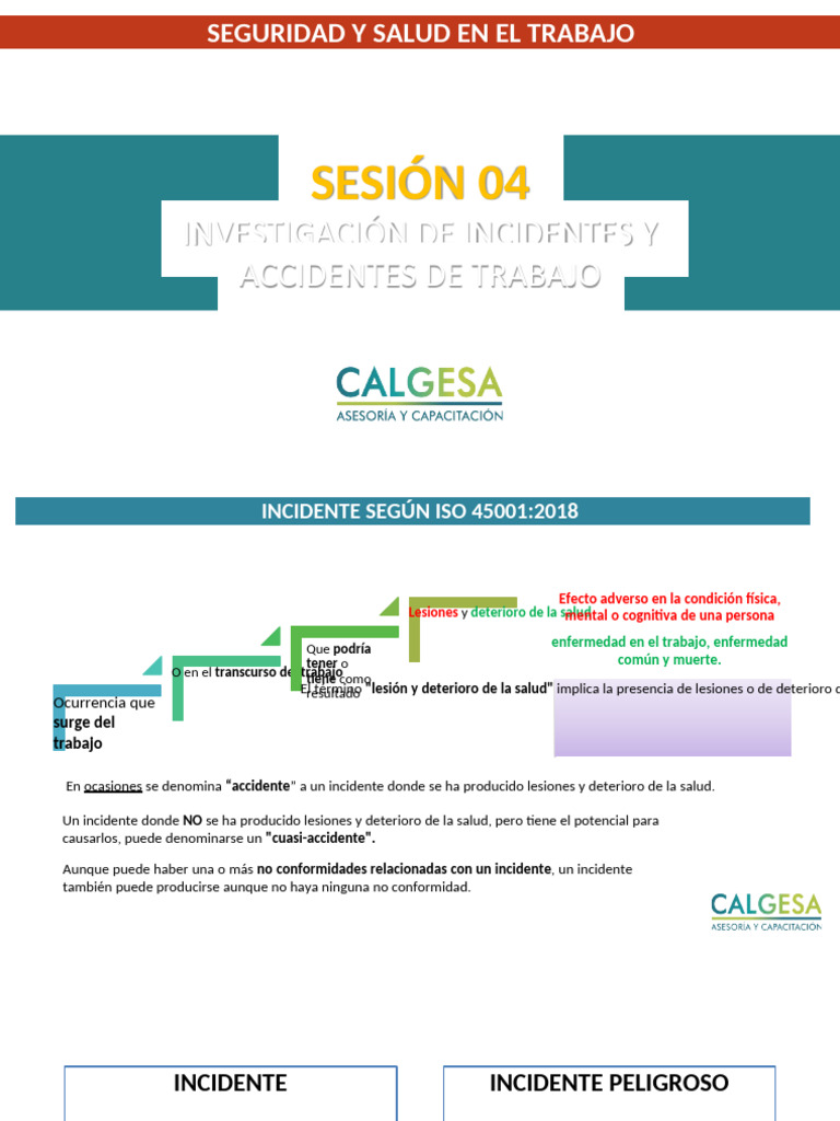 Sesion 04 Investigación De Incidentes Y Accidentes De Trabajo 2023 Pdf