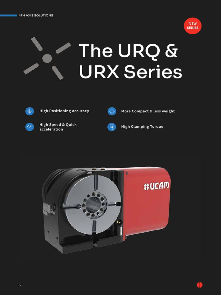 The URQ URX Series | PDF