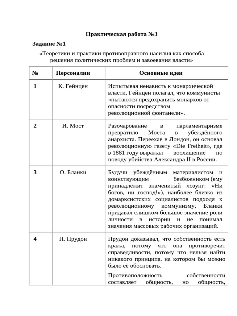 Prakticheskaya Rabota 3 | PDF