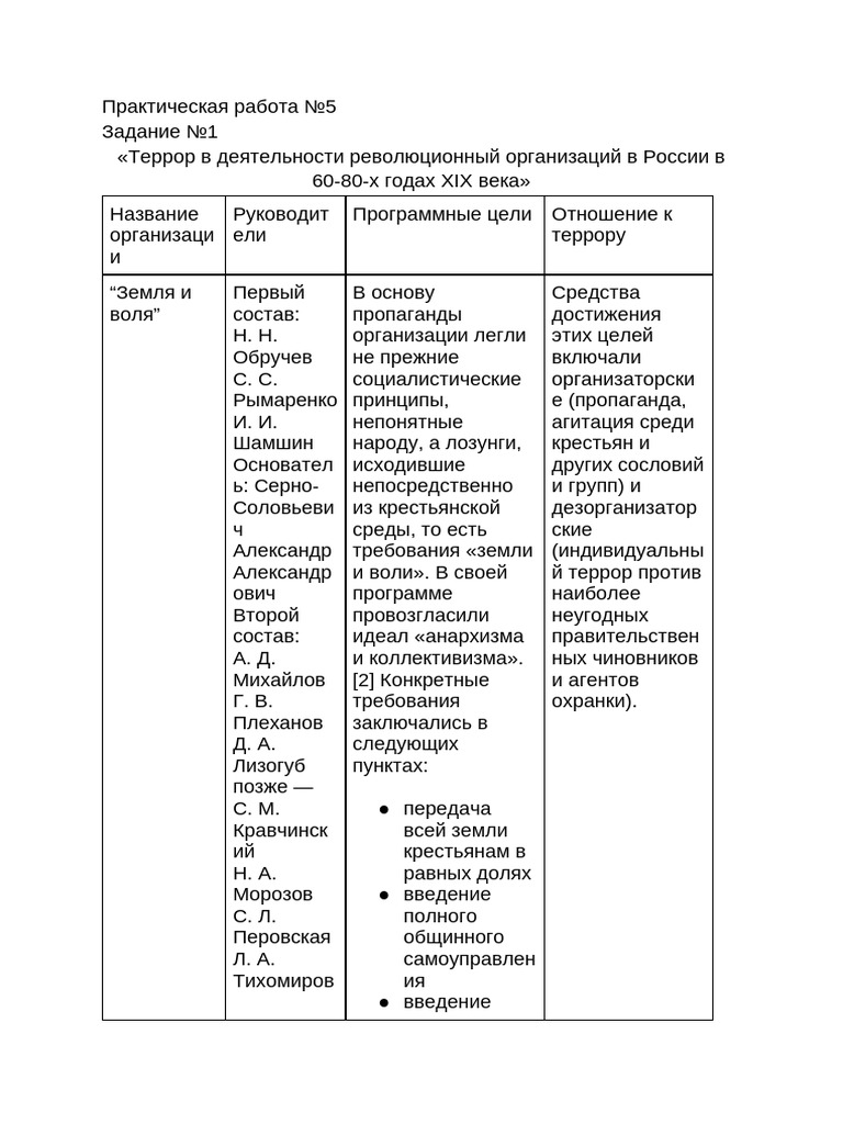Prakticheskaya Rabota 5 | PDF