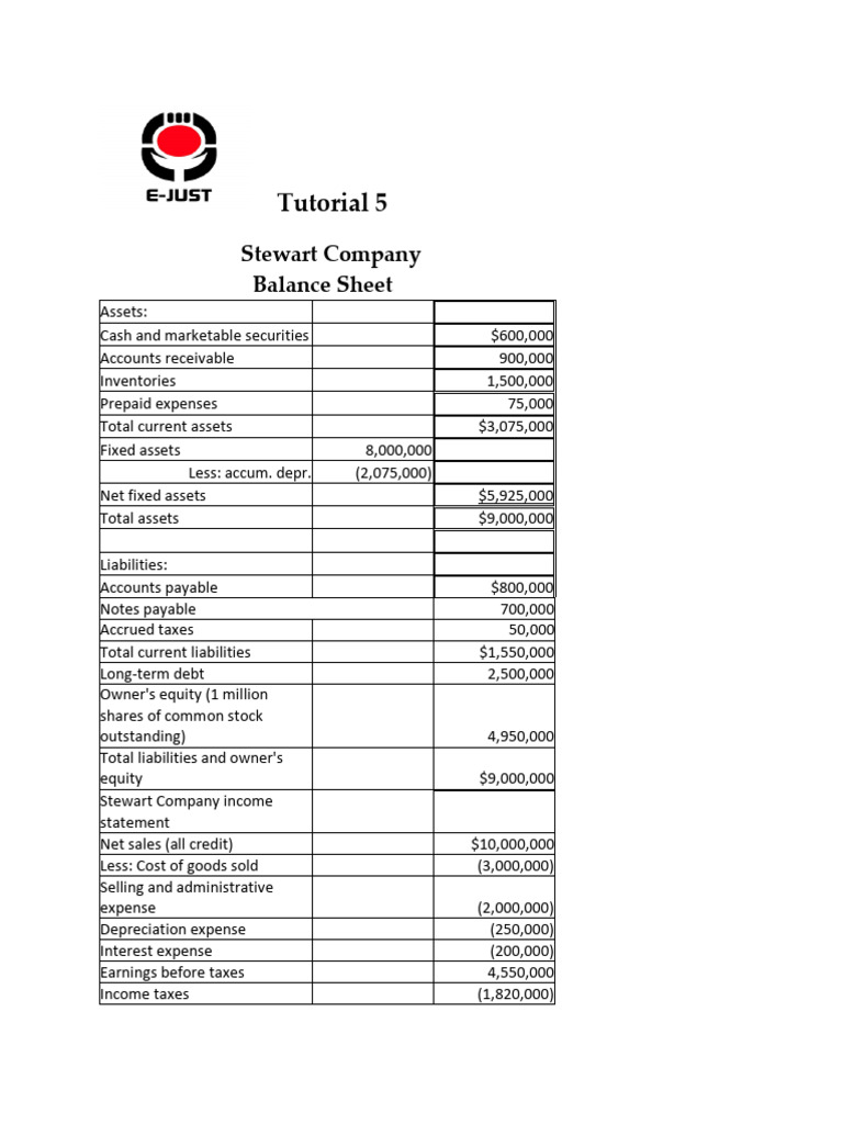 Tutorial 5 (Ratios) | PDF