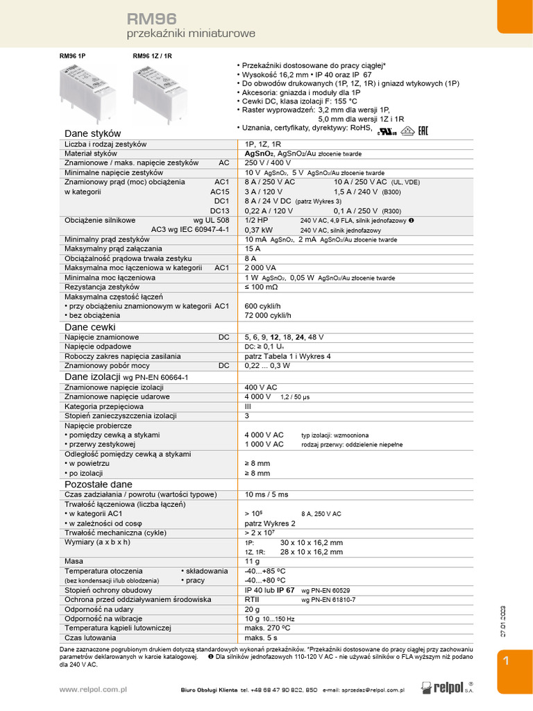 RM96 PL | PDF