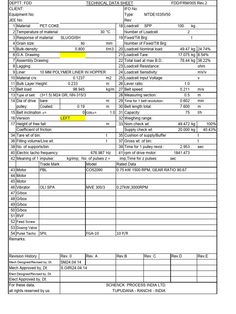 Proxy TDS | PDF