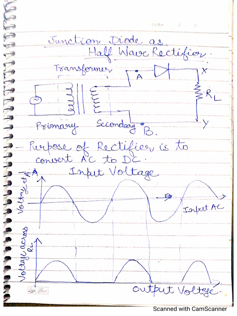 Rectifier and Special Diodes Notes | PDF